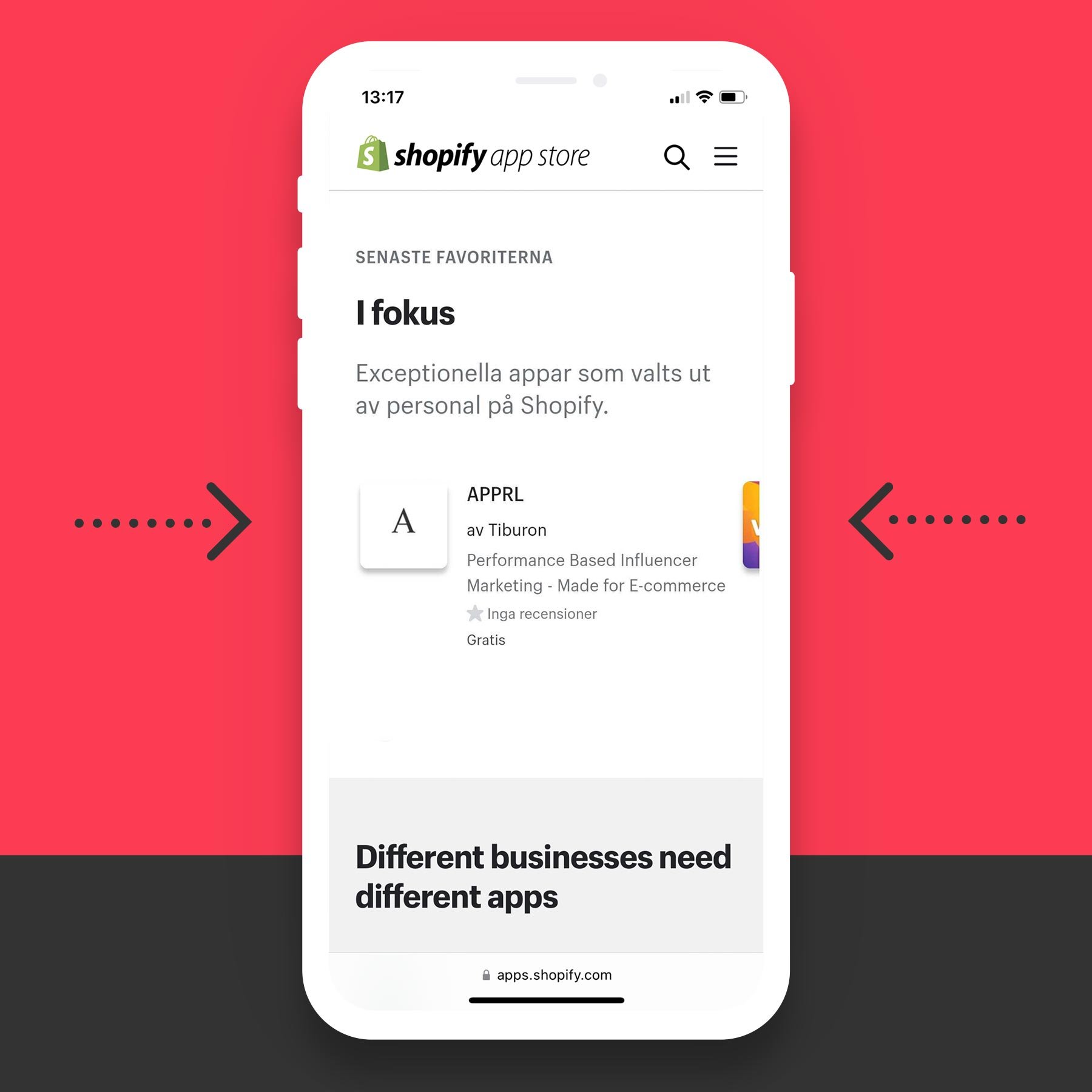 APPRL project